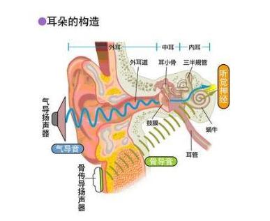 精雕细琢源自德国血统的传承,GigasetMEpro手机体验 精雕细琢源自德国血统的传承,GigasetMEpro手机体验