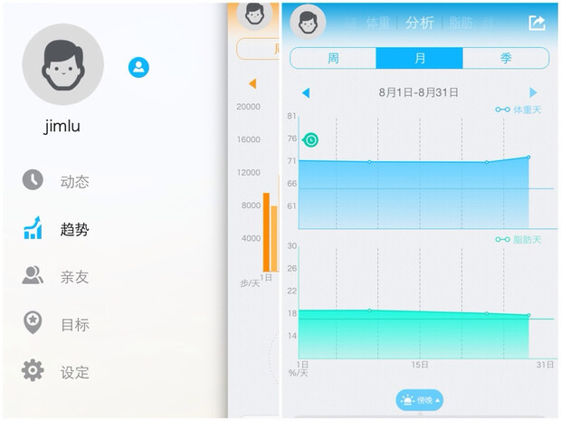 【原创】姐姐妹妹站上来,有品“魔秤C1”姐妹版“魔秤CC”评测 【原创】姐姐妹妹站上来,有品“魔秤C1”姐妹版“魔秤CC”评测