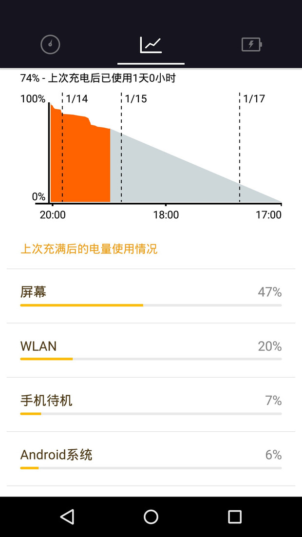 精雕细琢源自德国血统的传承,GigasetMEpro手机体验 精雕细琢源自德国血统的传承,GigasetMEpro手机体验