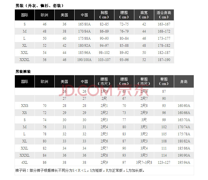 男士短袖尺码性价比 男士短袖衬衫质量好推荐