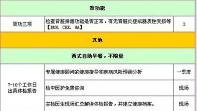 北京丰台国泰体检中心