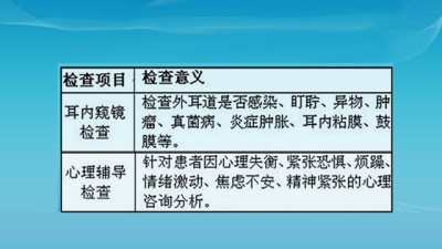 广州军区机关医院耳鼻喉检