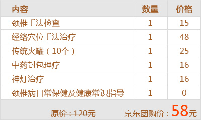 益寿医院疼痛科颈椎病治疗 团购