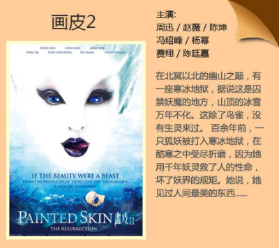 实时票房猫眼_2700万的票房收入