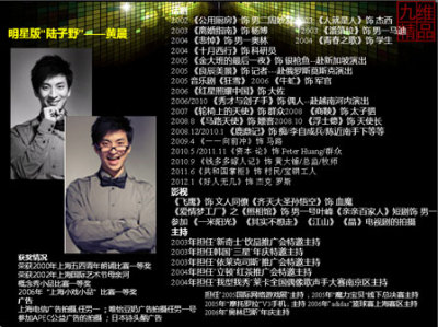  韩寒1988 话剧乙等演出 - 绍兴团购网|京东团购