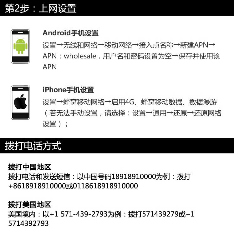 美国电信CTExcel 29美金电话卡 团购 - 京东团