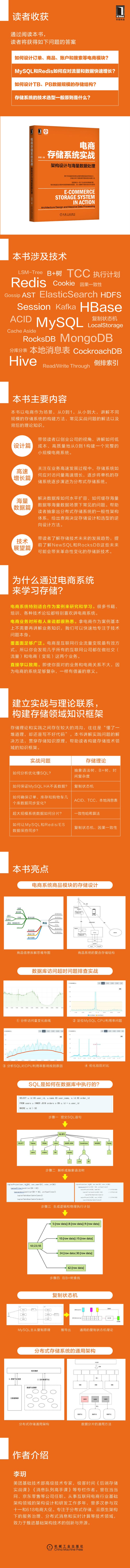 电商长海报_画板 1无.jpg