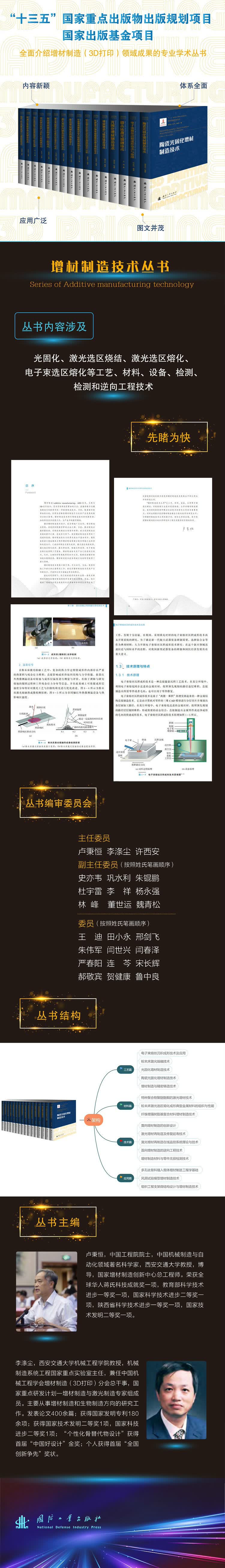 《增材制造技术丛书》拉页750XJ.jpg