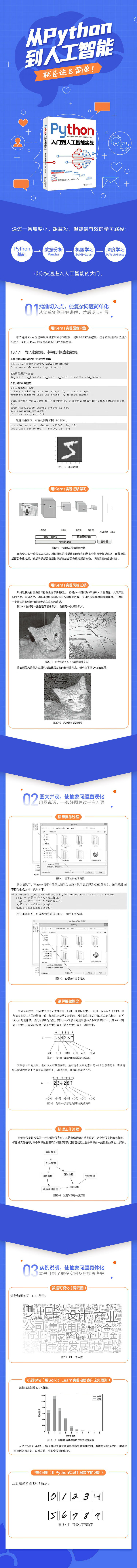 31284Python入门到人工智能实战.jpg