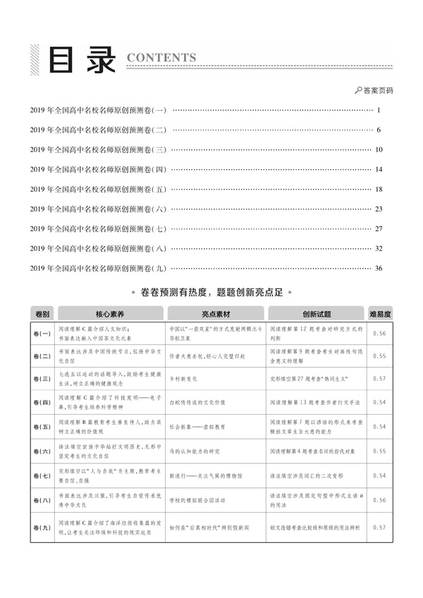 卷全國