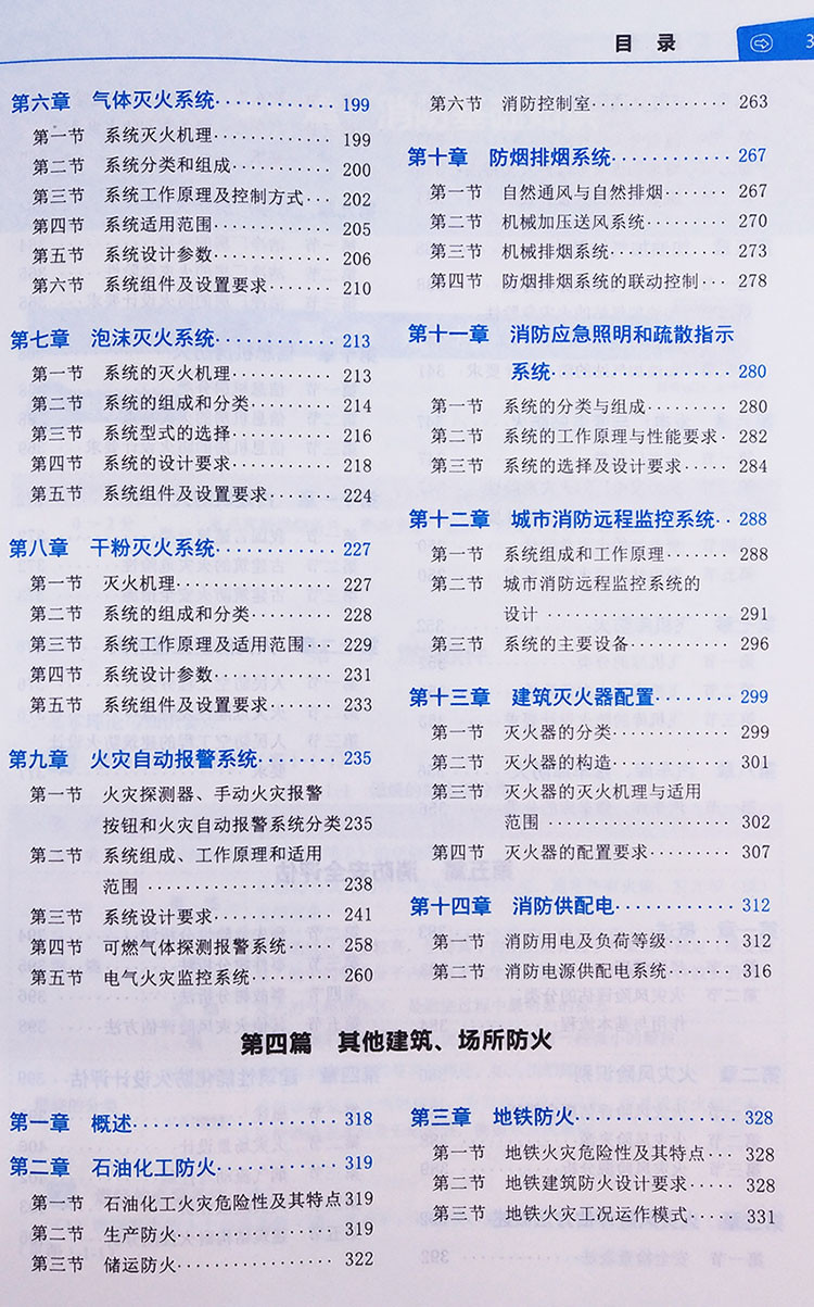 工程師2019安全