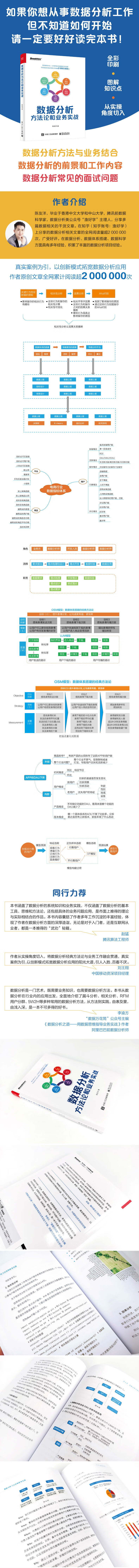 数据分析方法论和业务实战海报(1).jpg