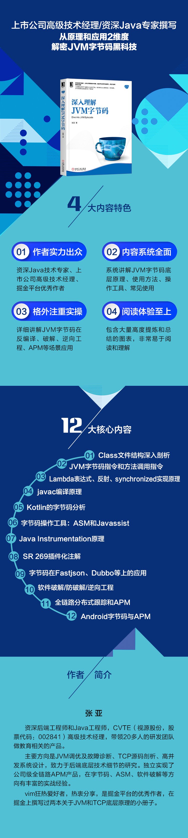 1-深入理解JVM字节码海报副本-001.jpg