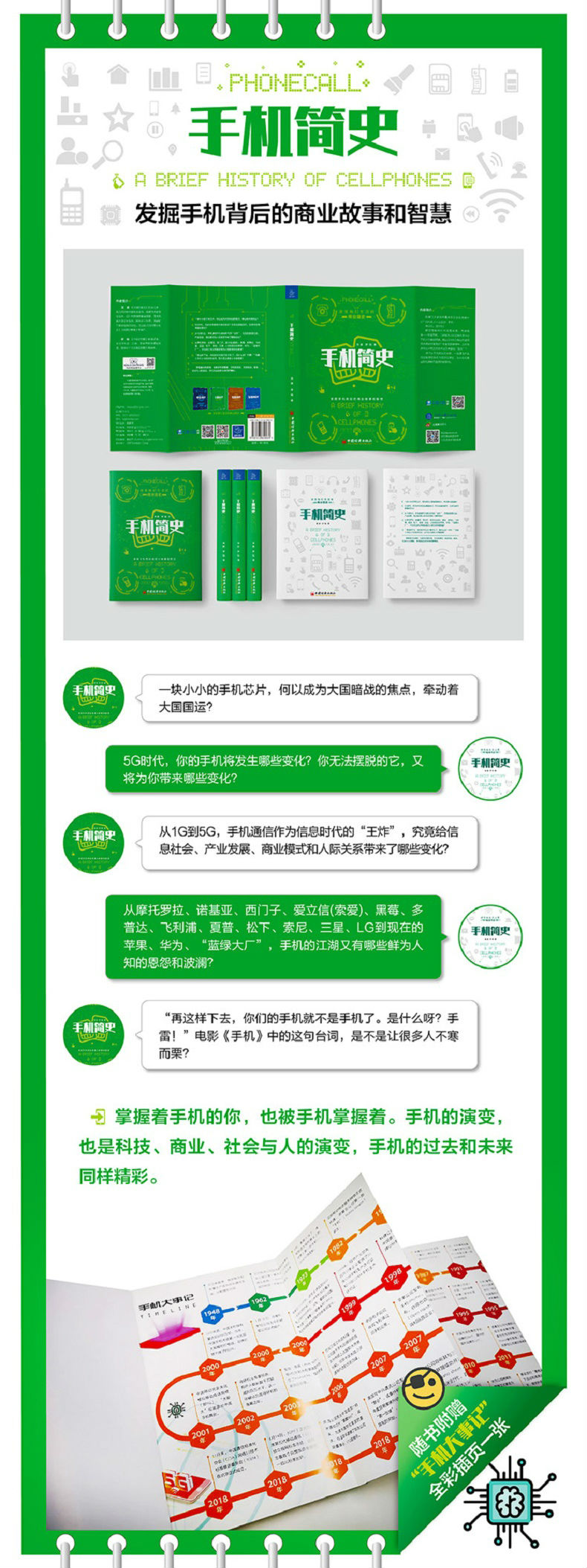 “改变我们生活的商业简史”-拉页750_04.jpg