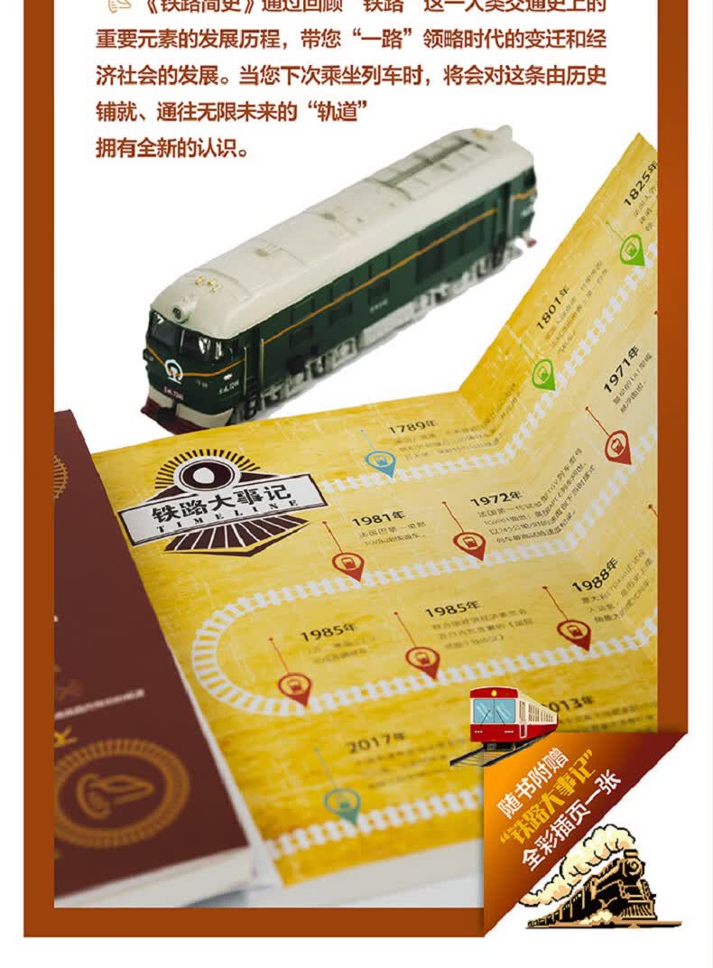 “改变我们生活的商业简史”-拉页750_07.jpg