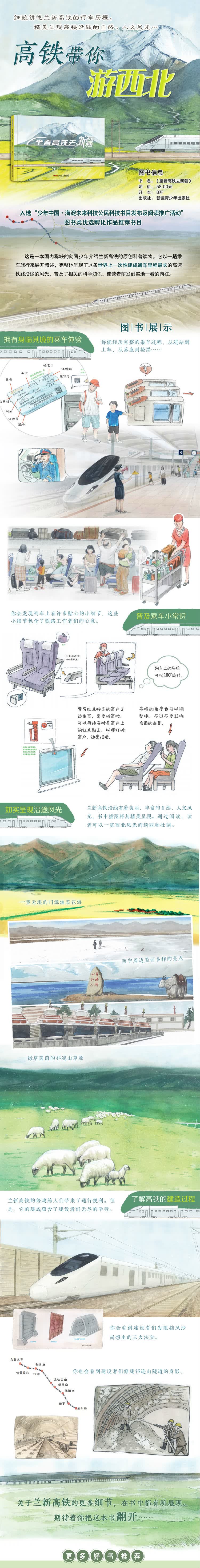 《坐着高铁去新疆》——详情页.jpg