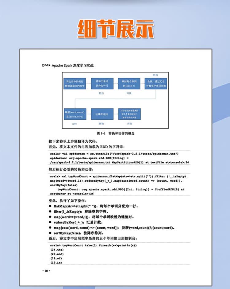 Apache深度学习拉页_10.jpg