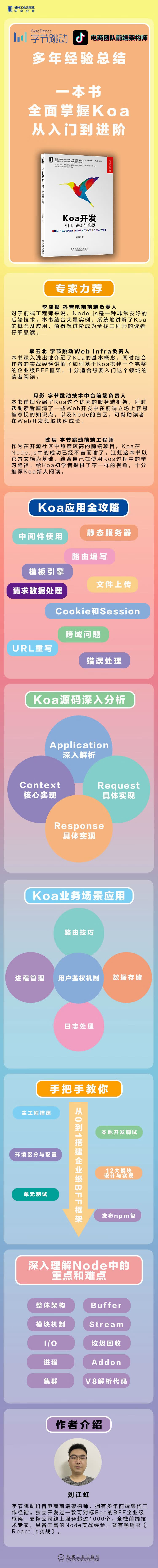 Koa开发(长海报).jpg