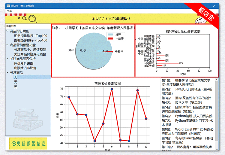 python从入门到实践-优化20200929_12.gif