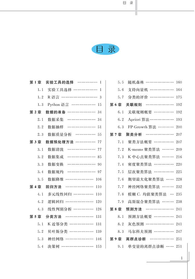 目录1.jpg