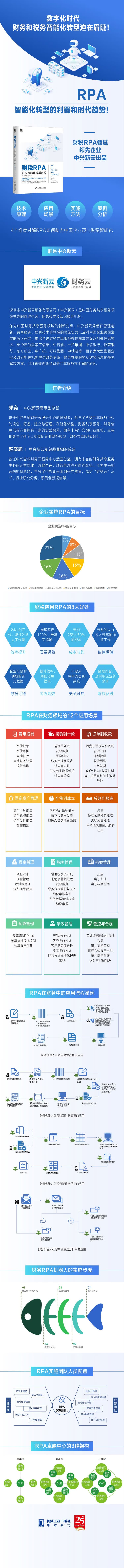 财税RPA-750.jpg