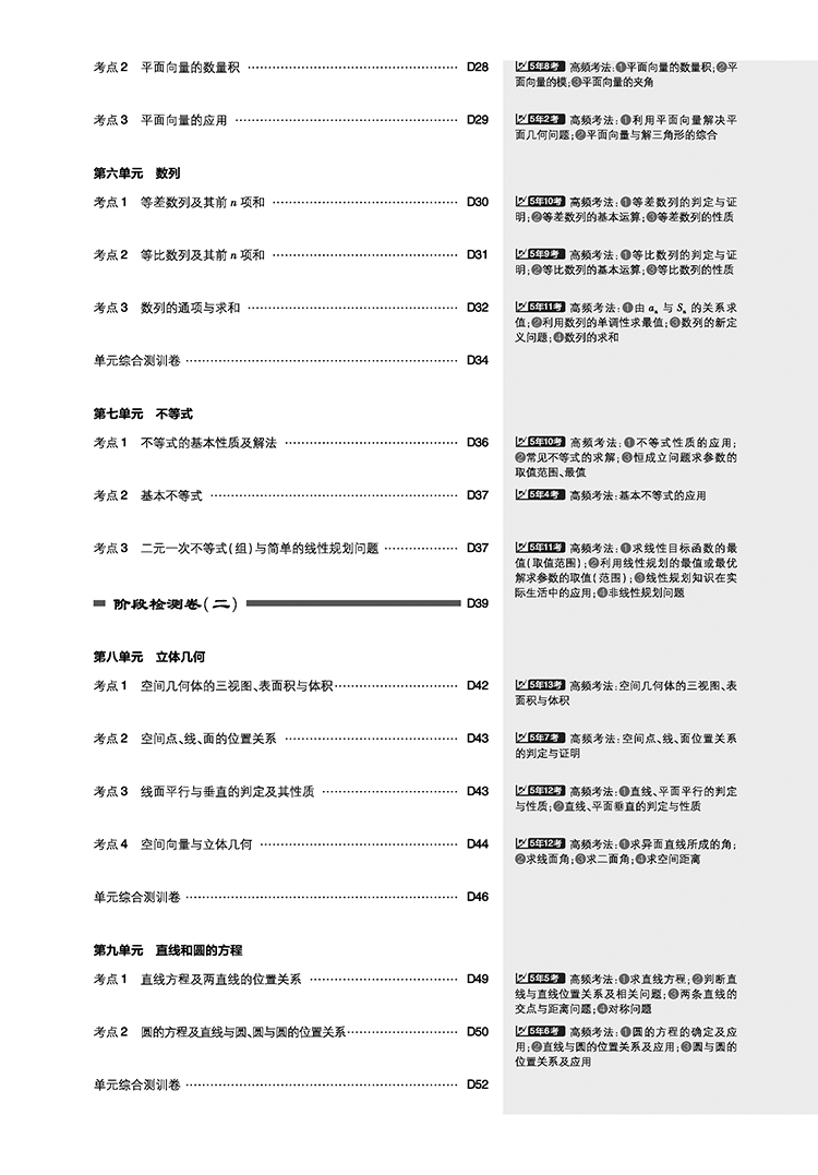 書摘