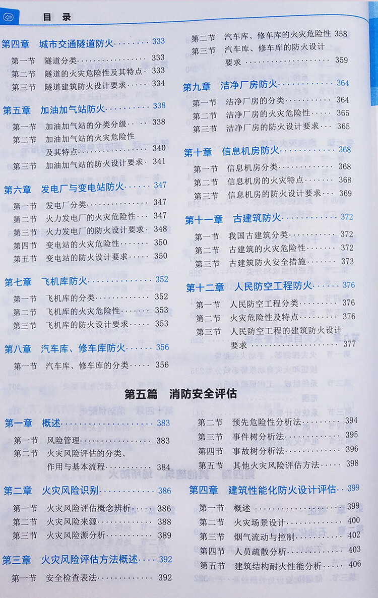 工程師2019安全