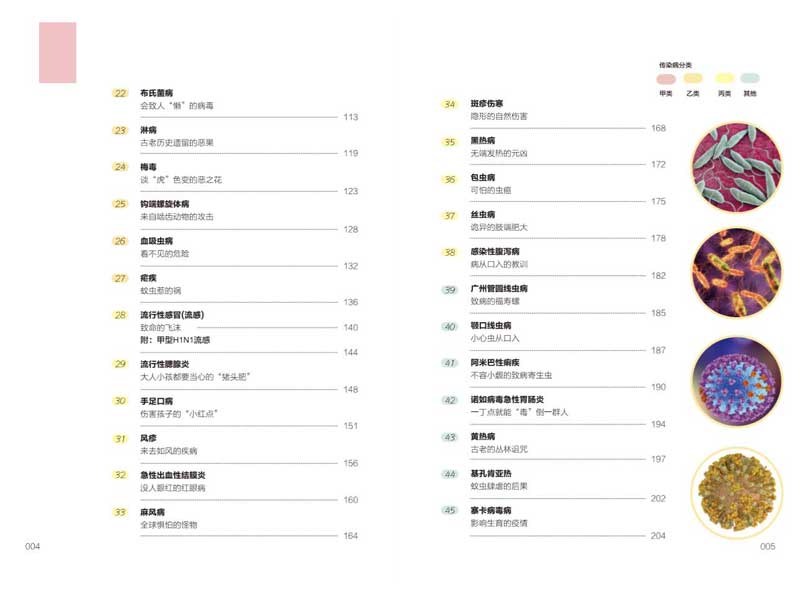 【中國直郵】I READING愛閱讀 戰「疫」圖解人類與傳染病的鬥爭