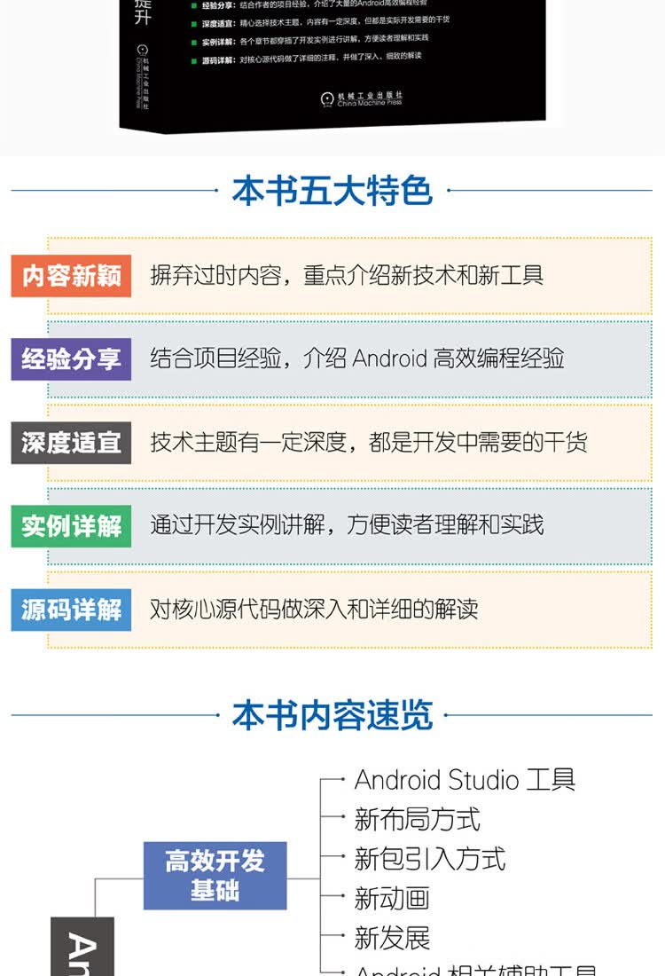Android开发进阶实战-大拉页(京东)1_06.jpg