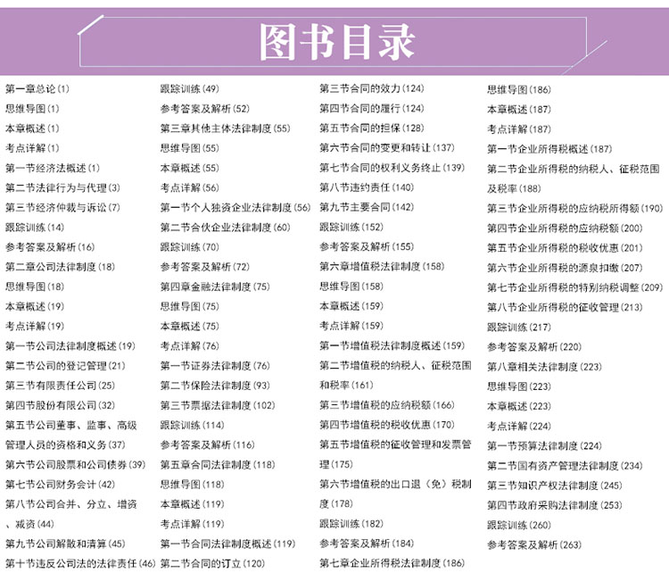 中級2019會計(jì)
