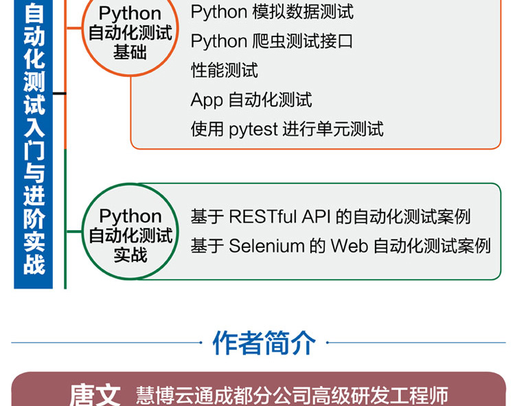 Python自动化测试入门与进阶实战拉页-京东1_16.jpg