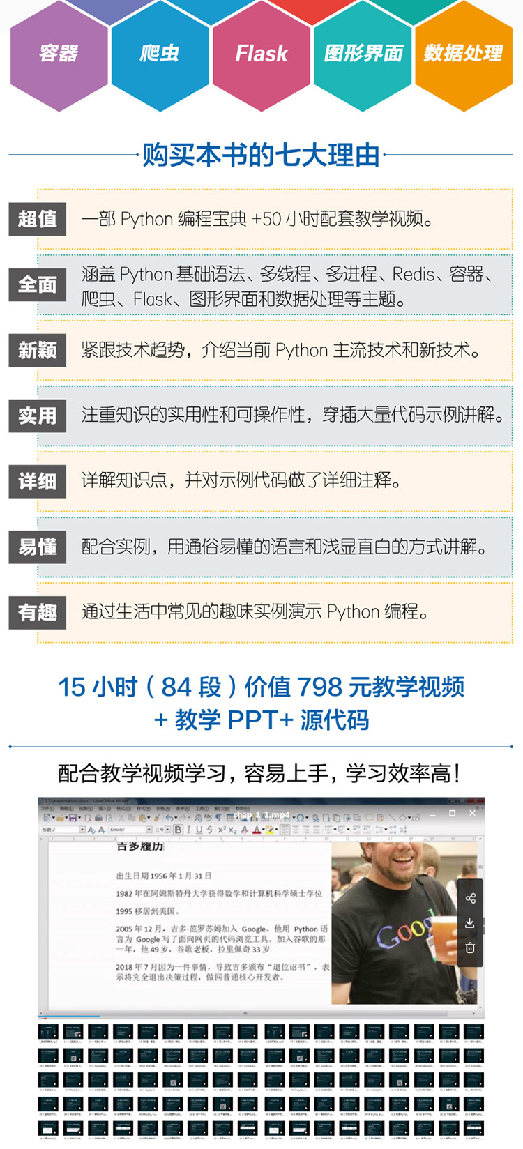 Python开发技术大全大拉页1_14.jpg