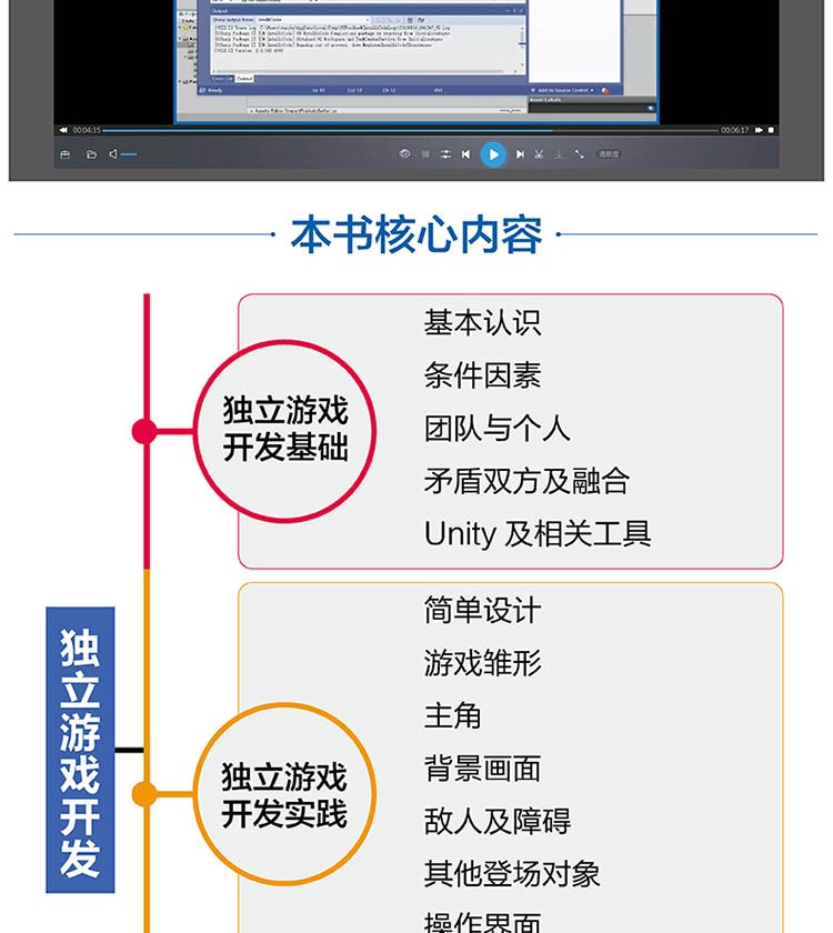 独立游戏开发大拉页(京东)1_11.jpg