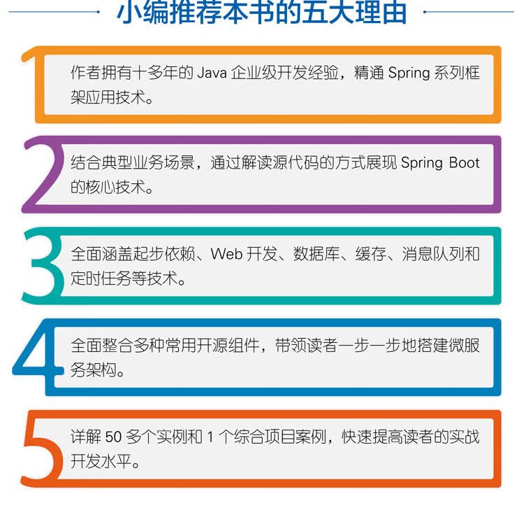 Spring-Boot整合开发实战-大拉页(京东)1_13.jpg