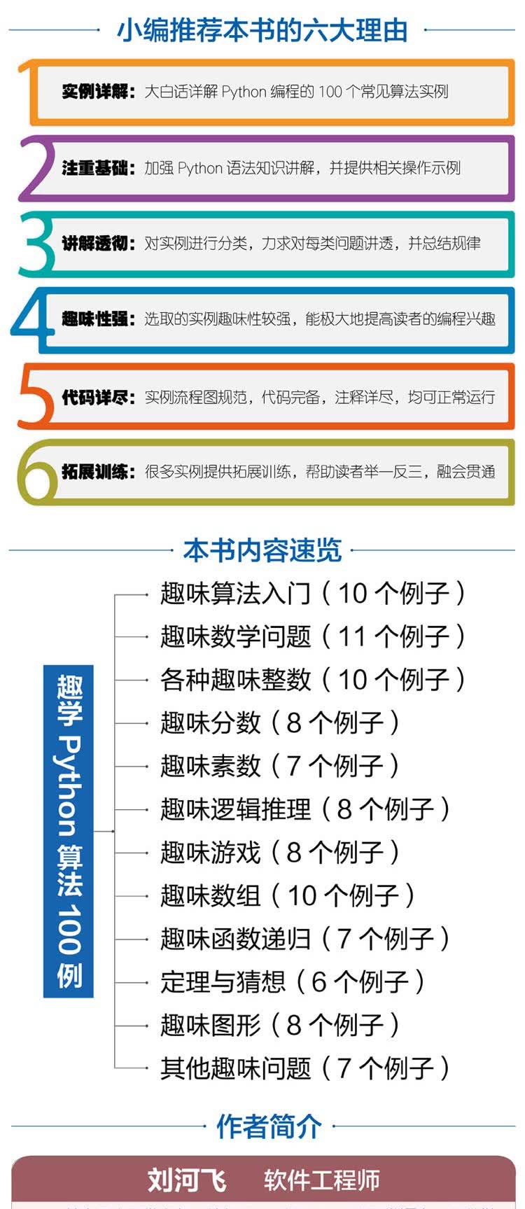趣学Python算法100例-大拉页(京东)_15.jpg