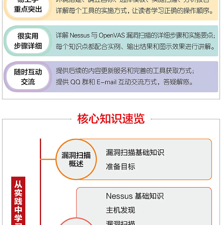 从实践中学习Nessus与OpenVAS漏洞扫描-大拉页1_17.jpg