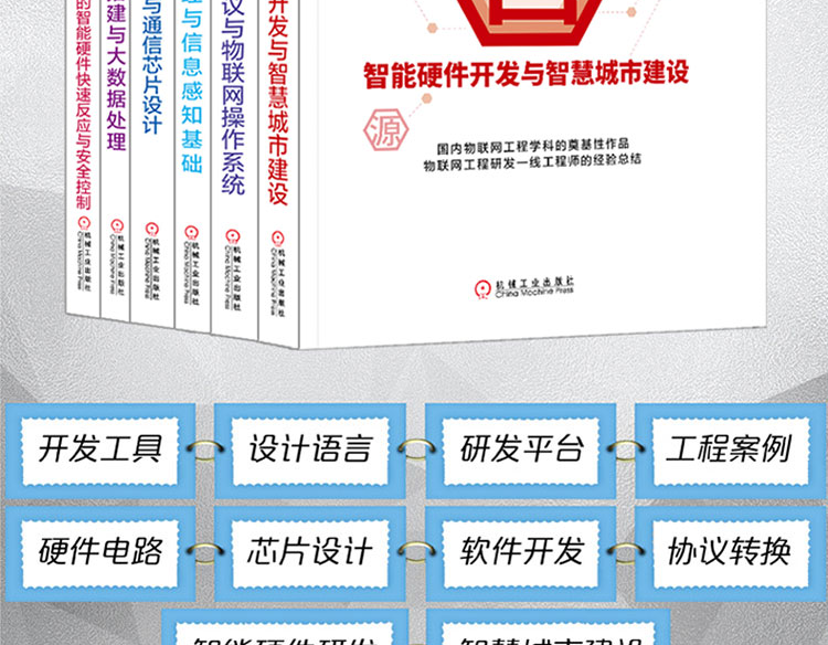 物联网之智-大拉页(京东)1_02.png