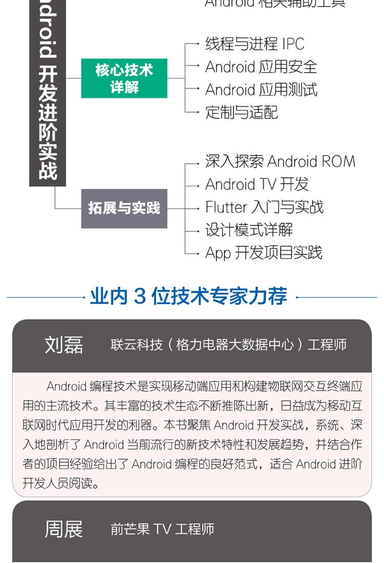 Android开发进阶实战-大拉页(京东)1_07.jpg