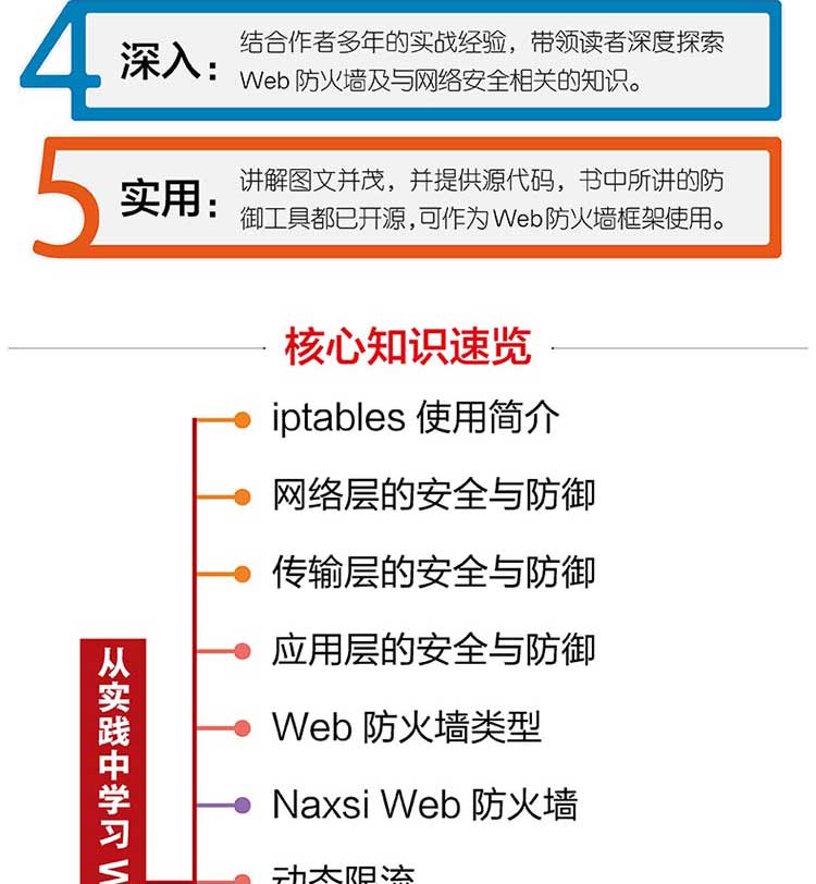 从实践中学习Web防火墙构建-大拉页(京东)1_17.jpg