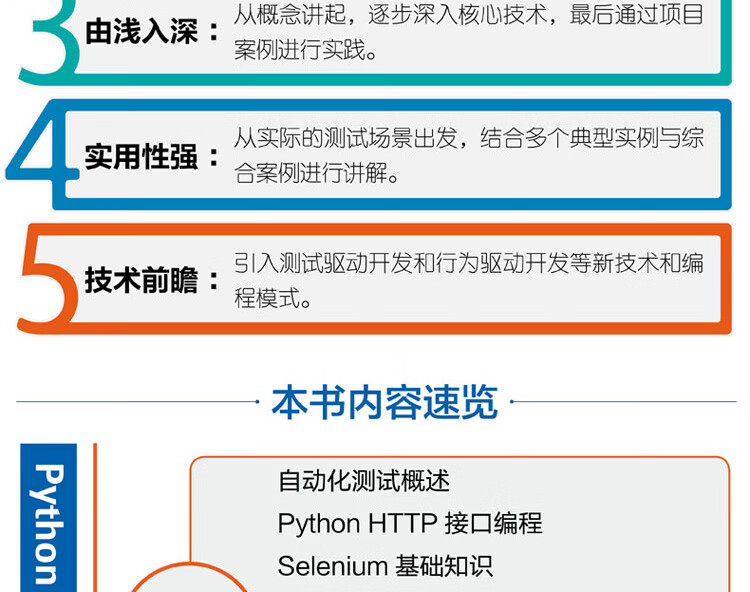 Python自动化测试入门与进阶实战拉页-京东1_15.jpg