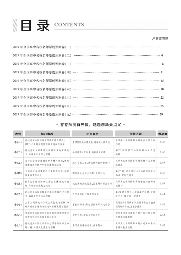 全國卷