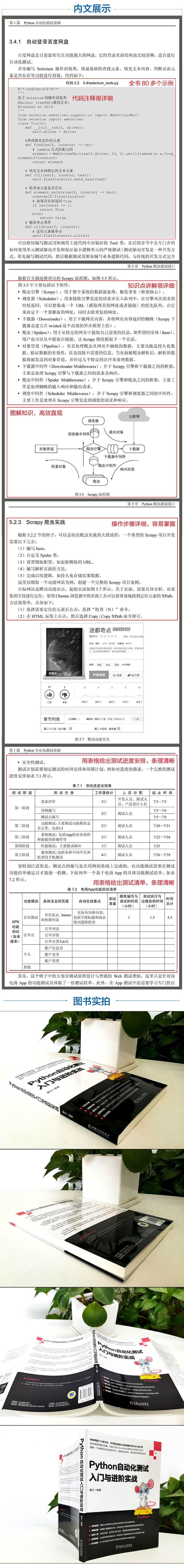 Python自动化测试入门与进阶实战拉页-京东2.jpg