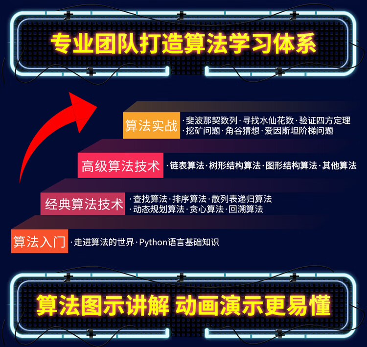 Python算法分析从入门到实践_03.jpg