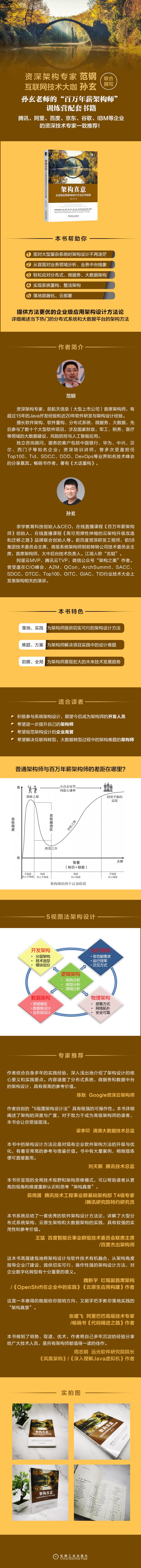 架构真意750(压缩后.jpg