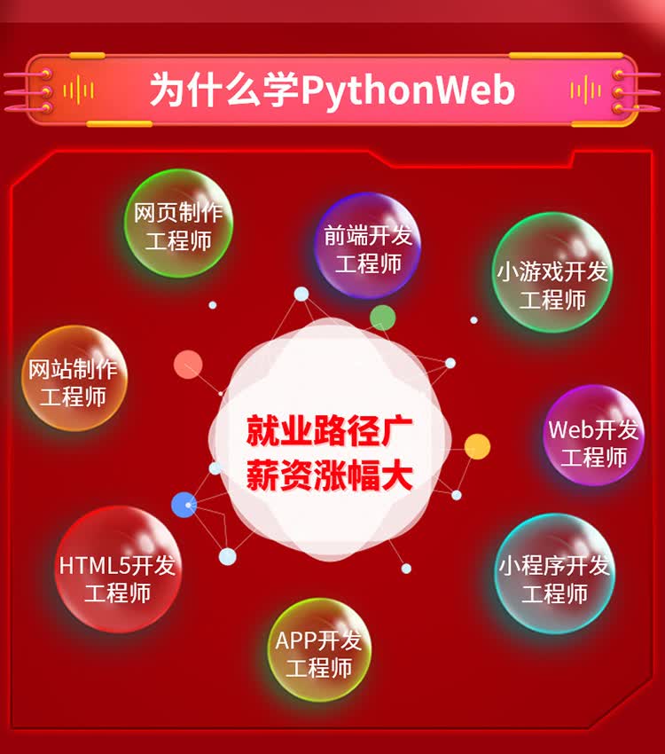 Python-Web开发从入门到实践_02.jpg