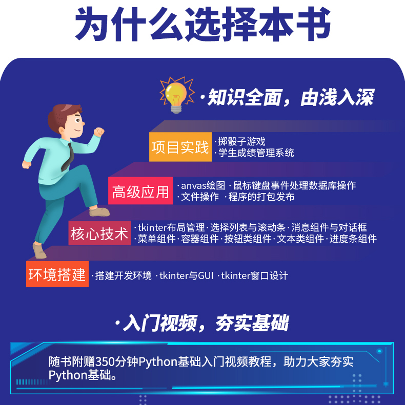 Python-GUI设计-Tkinter从入门到实践_03.jpg