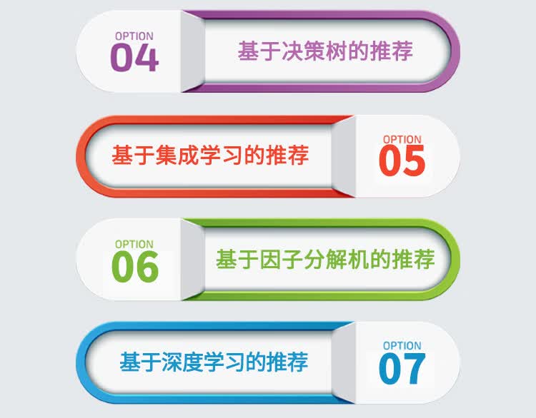 智能系统开发实践_07.jpg
