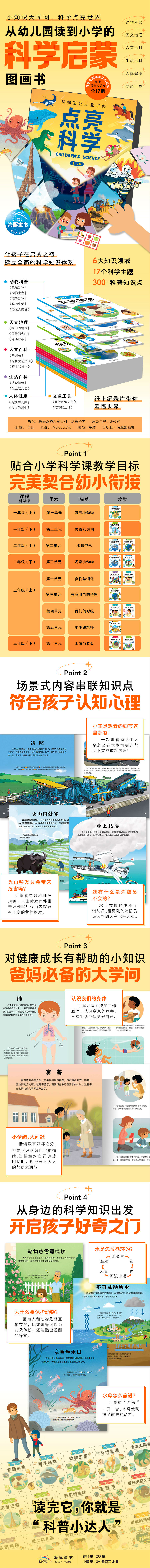 探秘万物儿童百科·点亮科学-750详情页.jpg