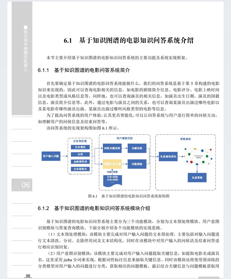 自己动手做机器人_13.jpg