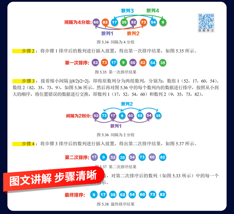 Python算法分析从入门到实践_05.jpg